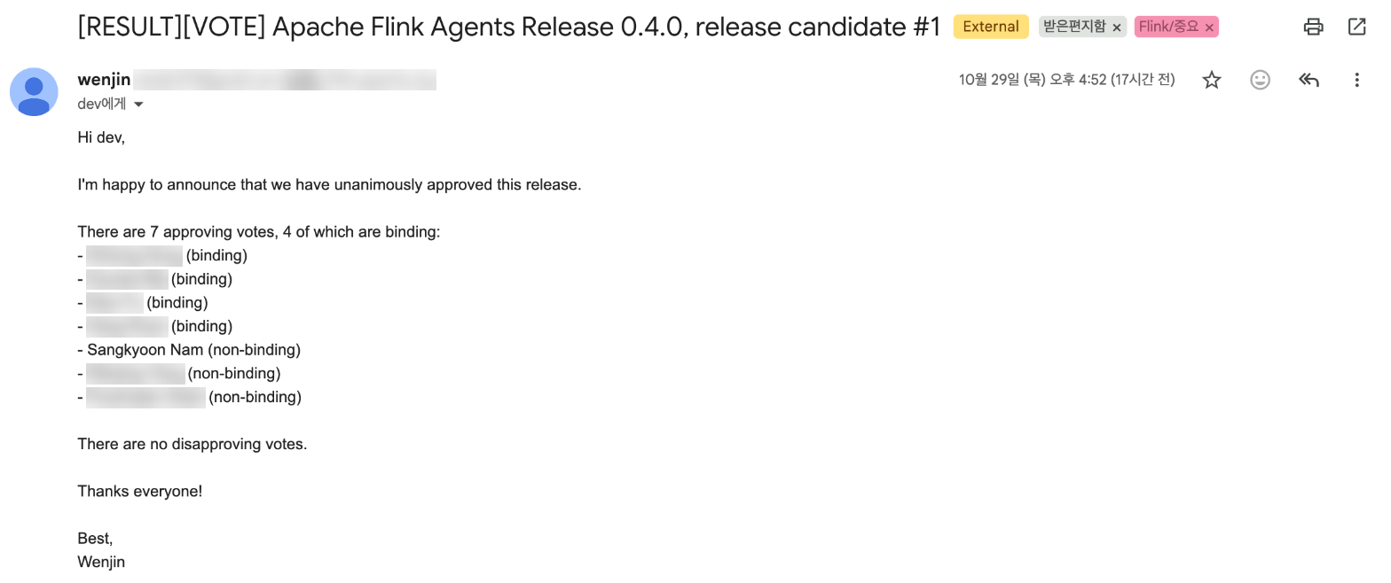 The result email for the first Flink Agents 0.4.0 release candidate. Below a sentence saying there were seven yes votes, four binding, and no objections, voter names are split into binding and non-binding